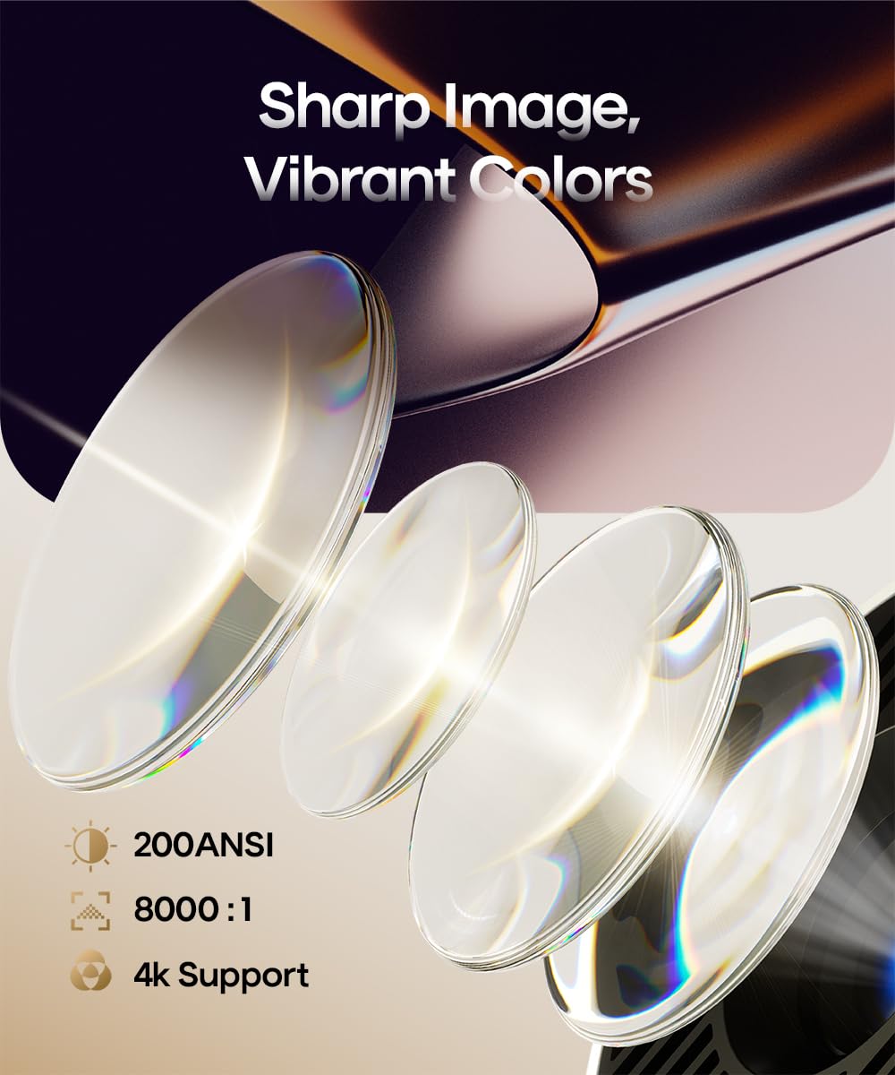 Magicubic Mini Projector