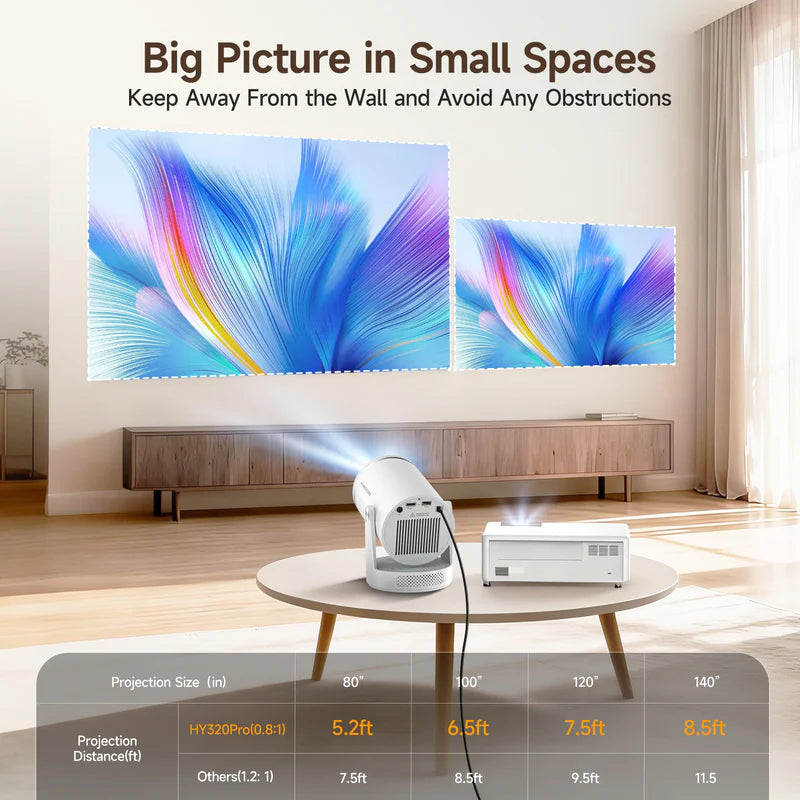 Magicubic Mini Projector