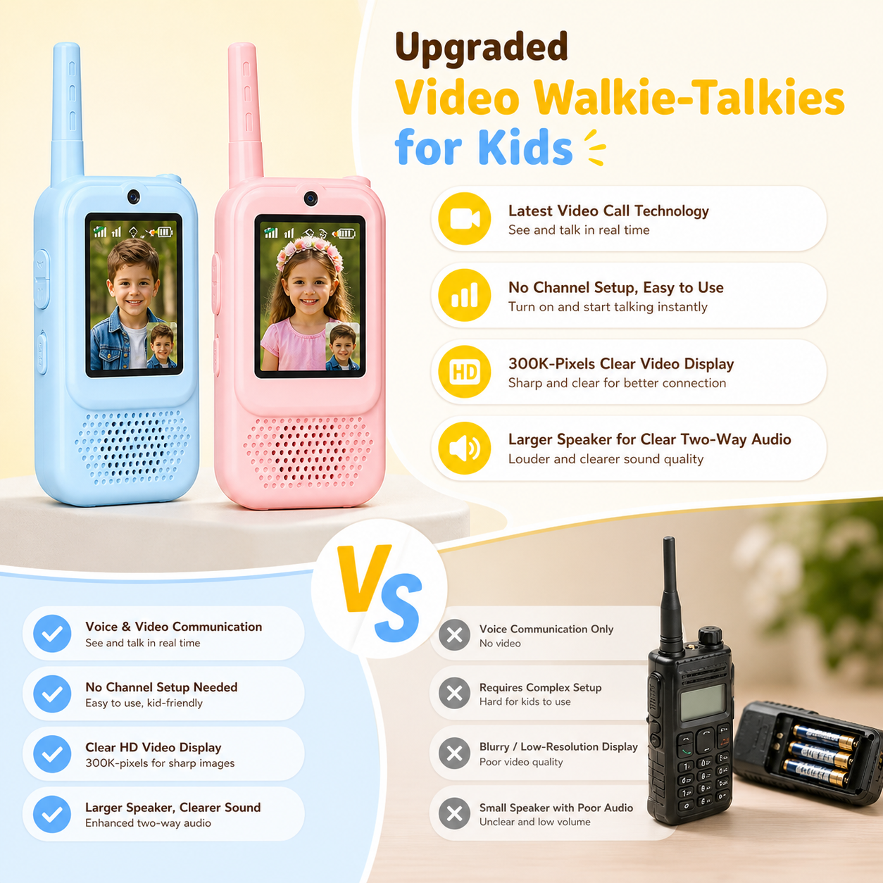 Kids Vedio Walkie Talkie