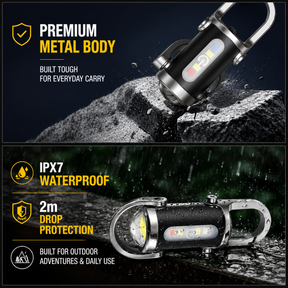 Fuzzlebee Aprimim™ | Mini Rechargeable LED Emergency Light | Key Chain